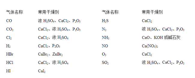 气体的蜜柚直播APP下载选择.png